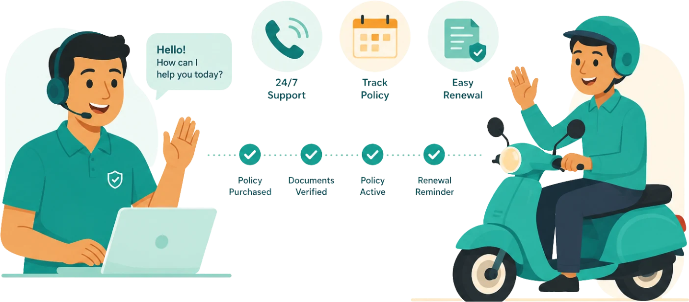 InsureMile customer protection and advisory relationship
